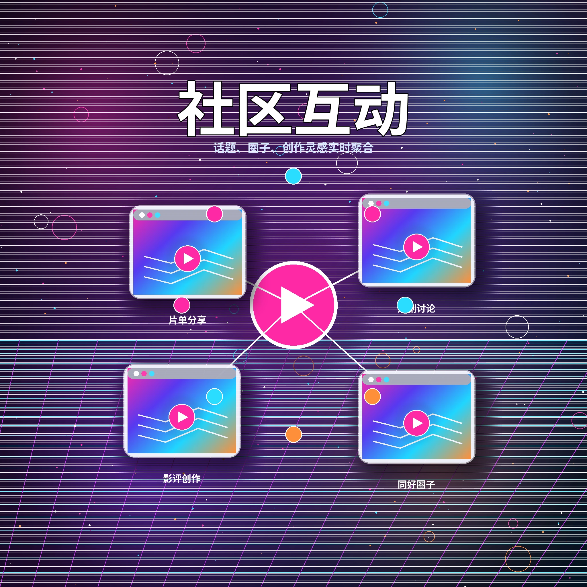 17c社区话题评论与点赞互动